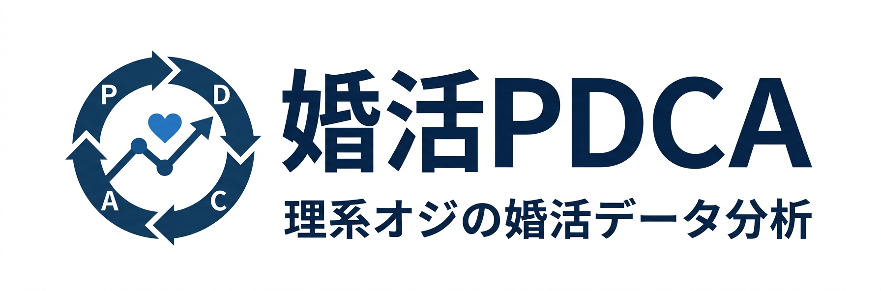 婚活PDCA
